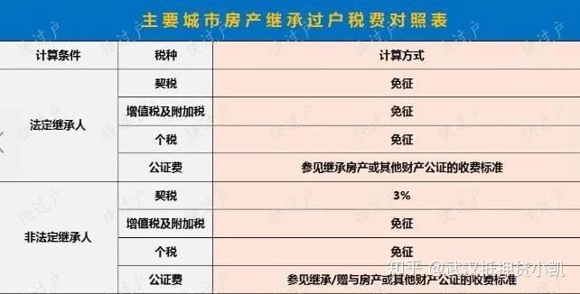 v2-fd99863b3ddd3fa90ecdc3b95234c468_r.jpg