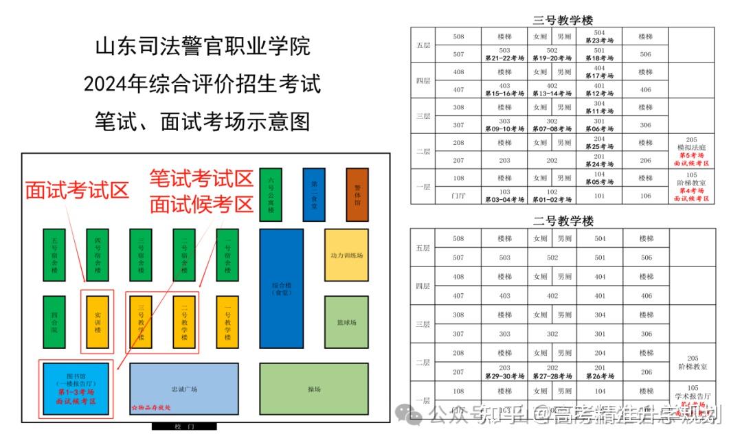 山东司法警官职业学院2024年综合评价招生考试考前温馨提示