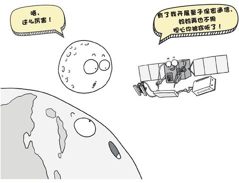 墨子号量子科学实验卫星