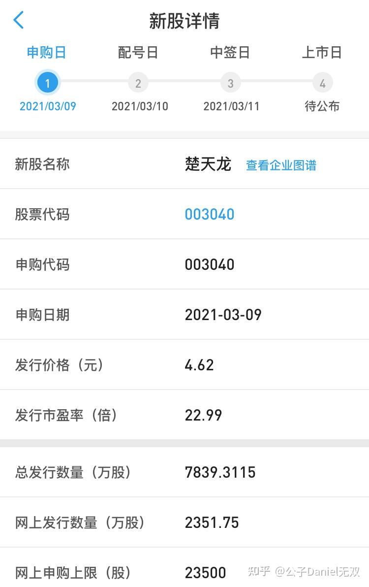 03月09日新股申购楚天龙003040震裕科技300953