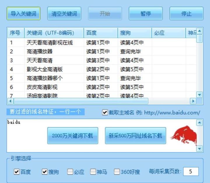 神马搜索引擎代码_神马搜索引擎关键词排名大 神马搜刮引擎代码_神马搜刮引擎关键词排名大（神马搜索引擎优化指南） 神马词库
