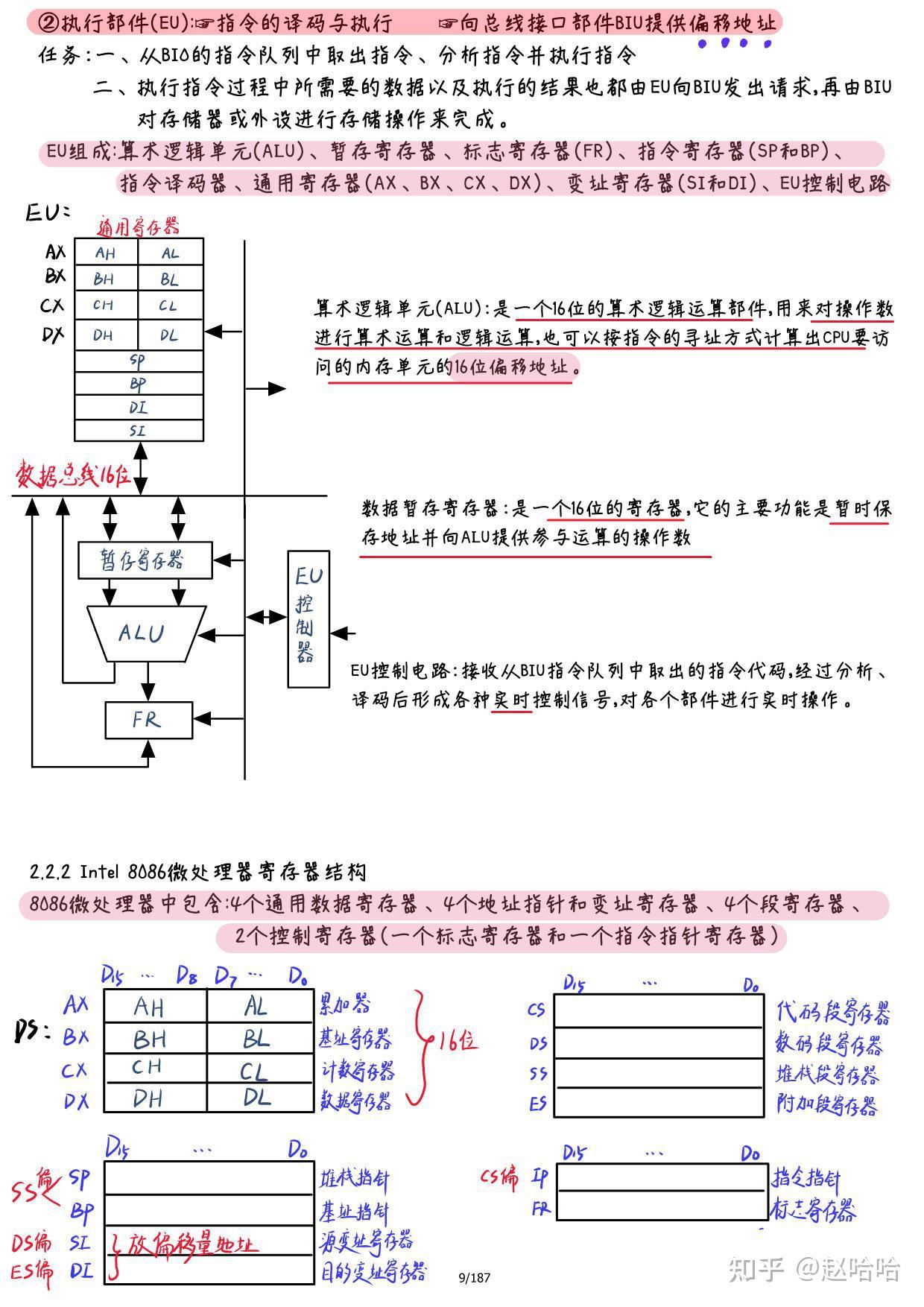 这两门微机原理的网课,那个门讲的比较好? - 知乎
