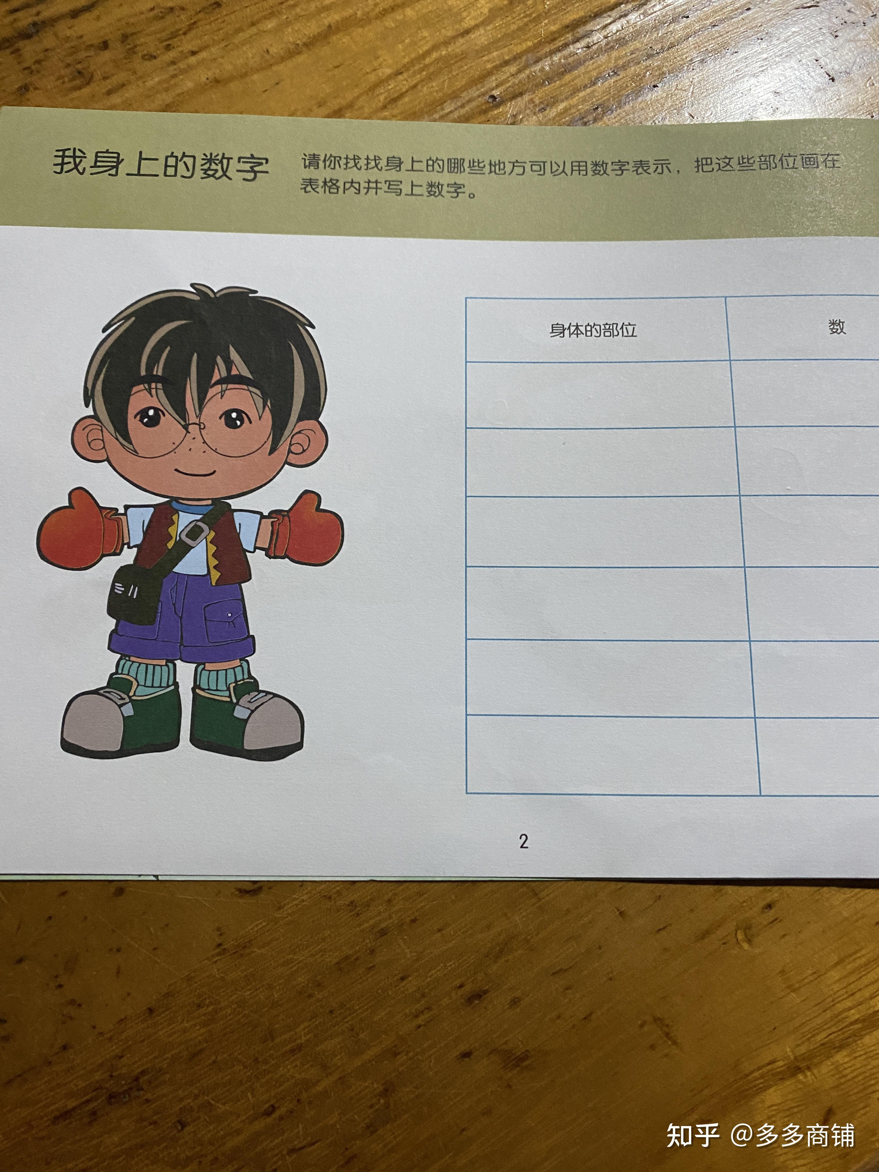 我身上的数字 - 知乎