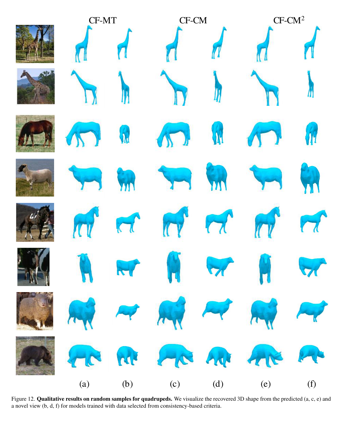  2023 4 28 cvpr 2023 