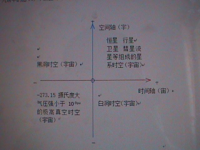 宇宙学奠基性科研成果《大统一理论》 - 知乎