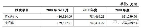 盛大热血传奇2官网