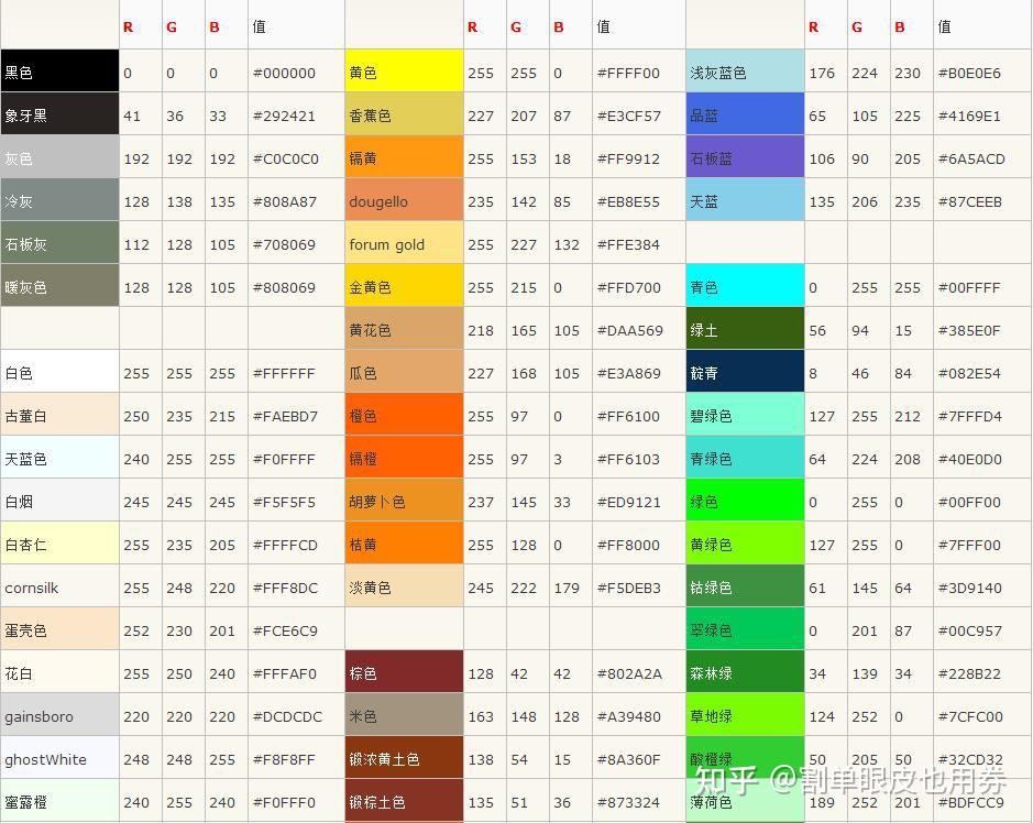  rgb 