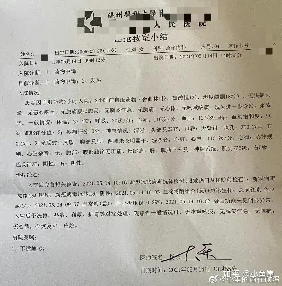 吞药后被发现,洗胃,进icu,都是什么感受? - 知乎