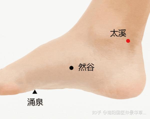 秋分艾灸巧防病，解秋燥、补肾气、护肠胃 - 知乎
