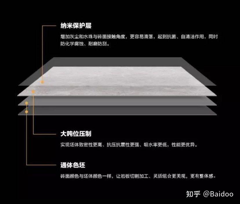 家里装修怕买到假岩板教你几招鉴别真假岩板