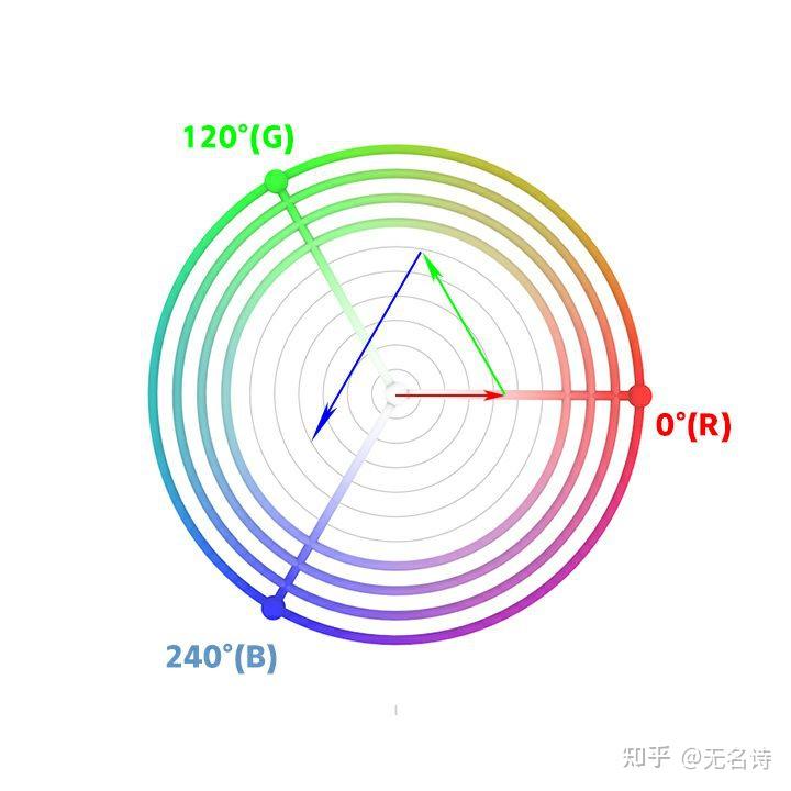 v2-fe058c9f63bccb5c98787ac6d9d8f3d0_r.jpg