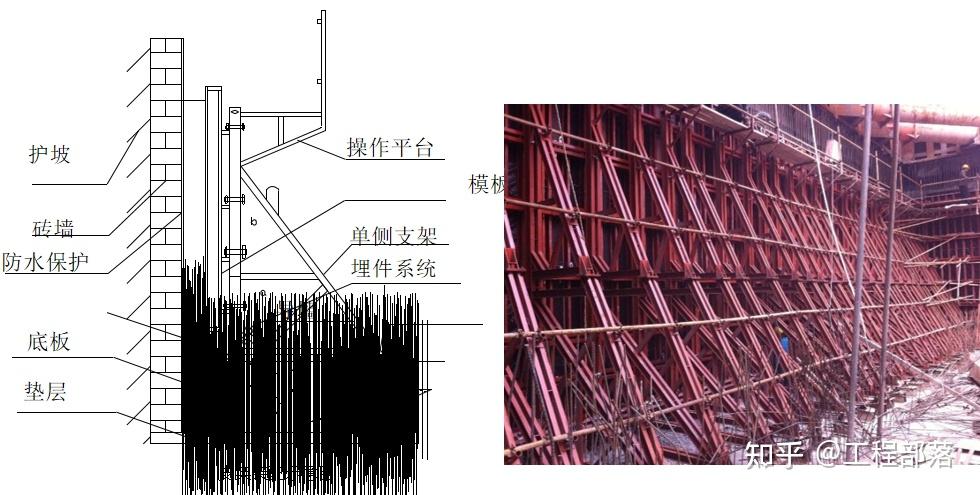 精品工程——模板工程施工手册 - 知乎