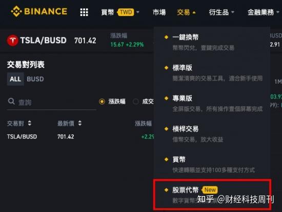 再致敬ftx交易所 币安版股权代币有何不同 知乎
