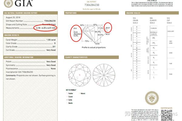 ダイヤモンド ピアス 片耳 0.227ct G SI1 3EX H&C CGL 楽天市場 - asa