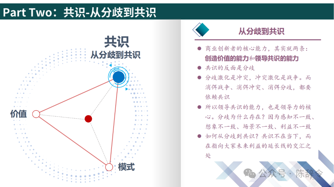 附获取方式：梁宁《真需求》读书笔记 - 知乎