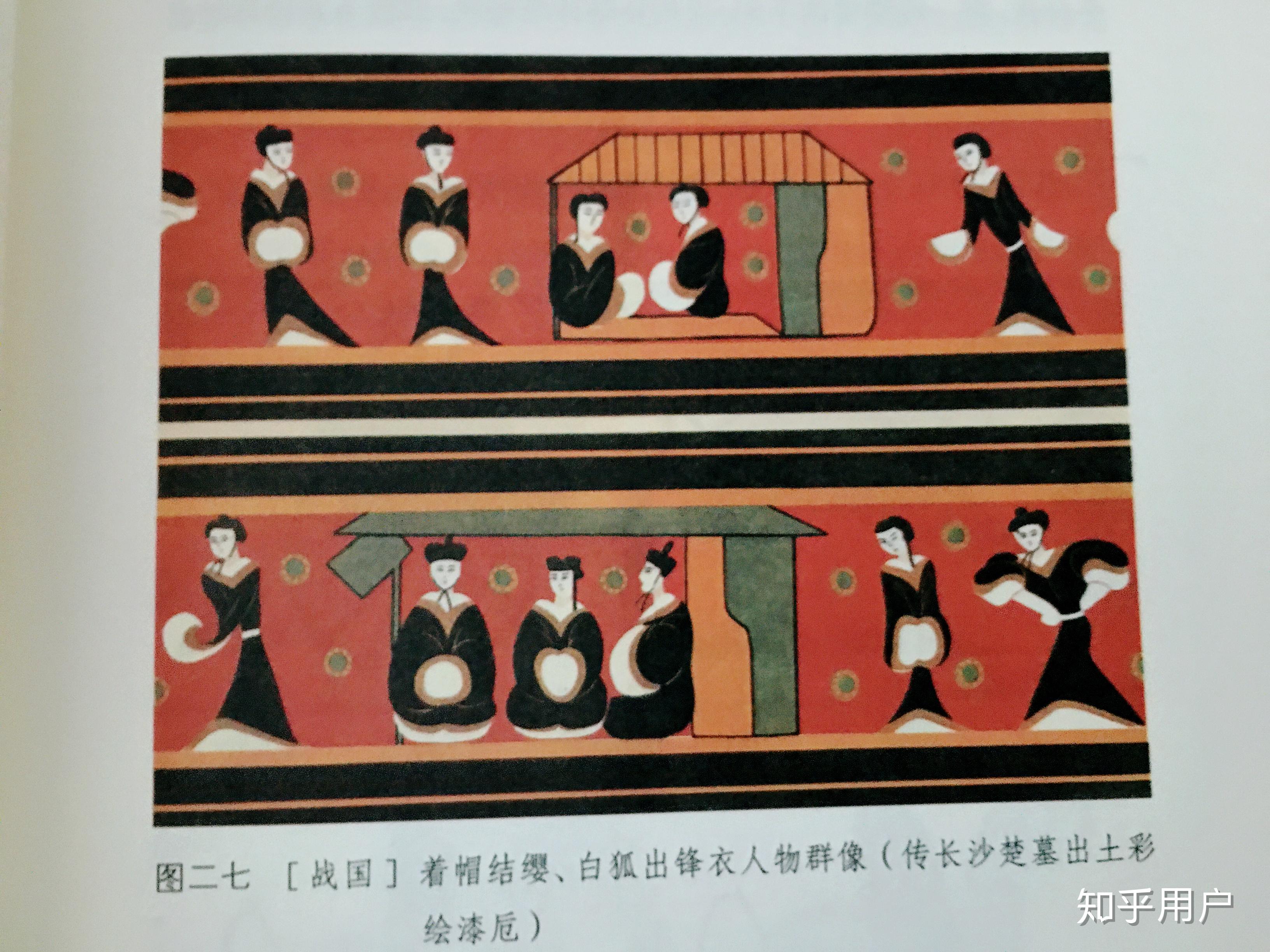 历史上春秋战国时期楚国的服饰到底是什么样的？ - 知乎