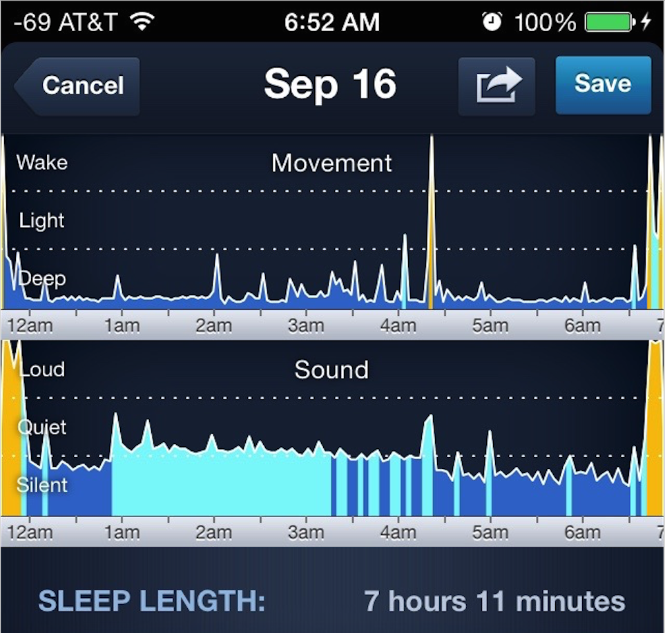 好奇试验5天试用5款睡眠监测应用最后我的结论是