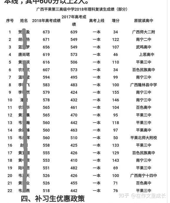 港市公安村的一个农村少年读了10年高中,瞒着家人参加了7年高考的故事