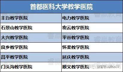 什么时间才能知道被哪所大学录取 v2-fe237f47b284ee7a68bd5e41a10456cc_b.jpg