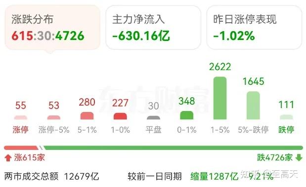 重磅!央妈又发声了 - 知乎