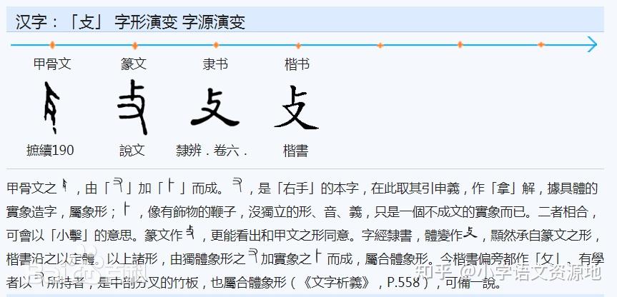 每日一字:“敲”的偏旁“攴”怎么读? - 知乎