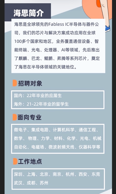 欧洲杯-米乐M6官方网站高考出分啦！想学习半导体和AI挑战高薪可以关注这些院校