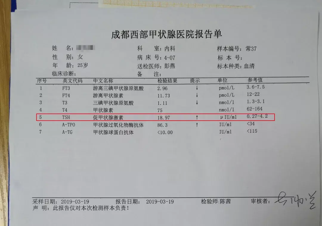 甲亢甲减一年检查好几次,到底图个啥?