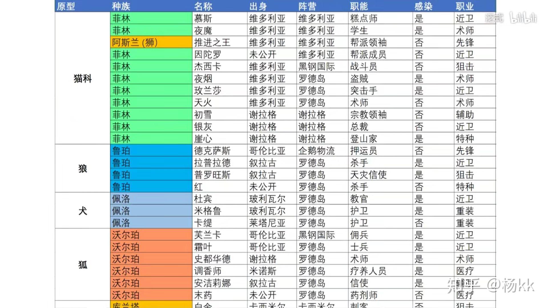 林 語源 語源に 豆が関係 している言葉は ことば検定プラス