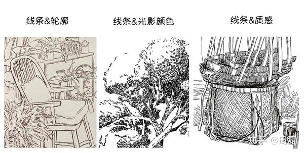 零基础速写入门(5):如何练习「手绘线条」? - 知乎