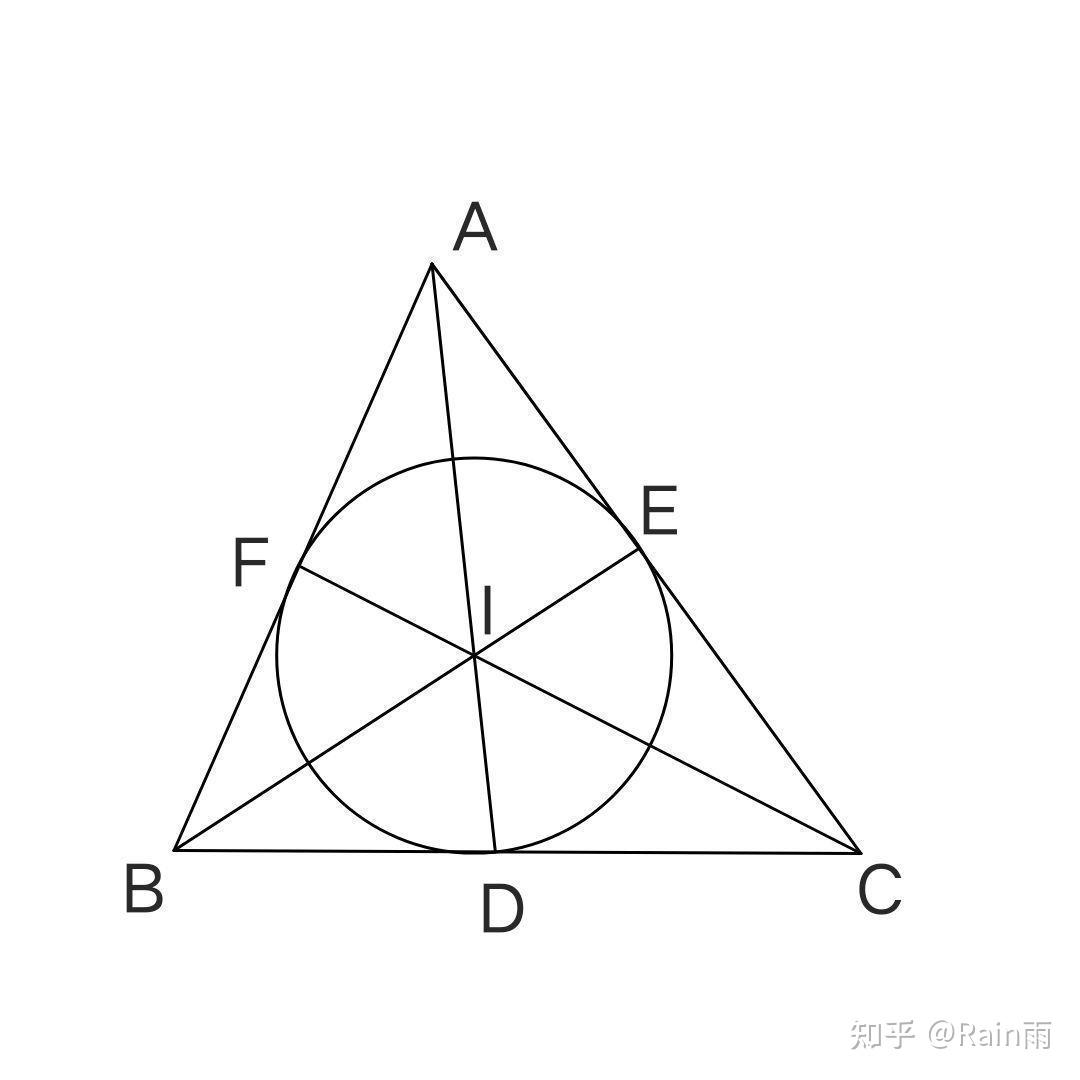 直角三角形内心到边的距