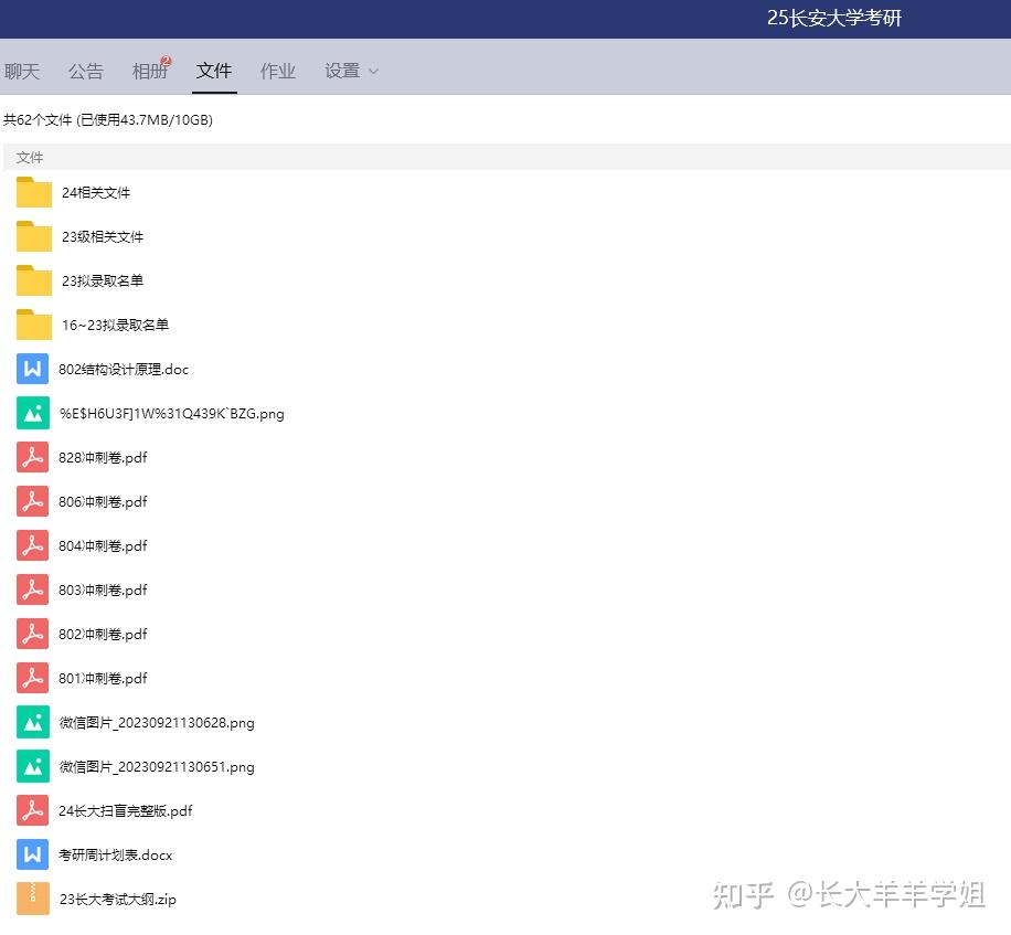 长安大学考研 - 知乎