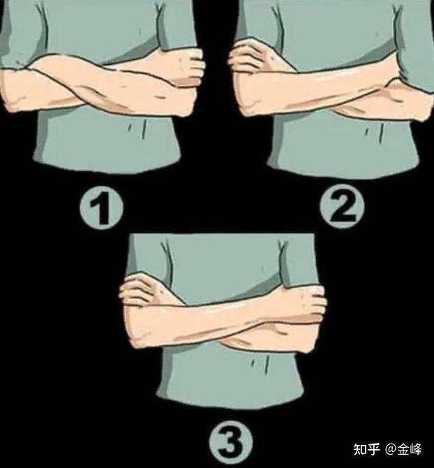 从心理到肢体，你交叉双臂的方式揭示了你性格的哪些秘密？ - 知乎