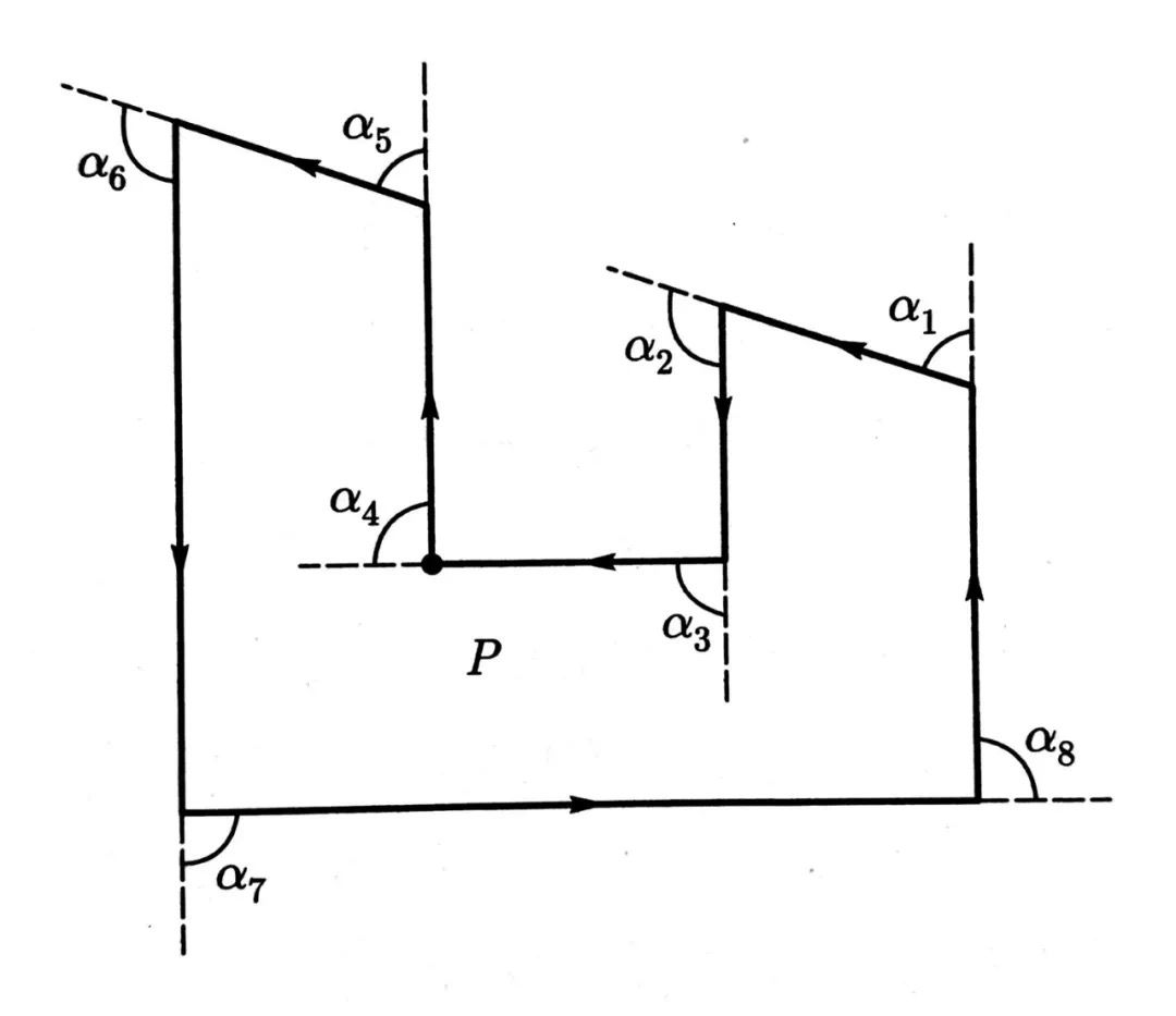 几何、拓扑、分析综合第一篇——从三角形内角和定理到Gauss-Bonnet-Chern定理- 知乎