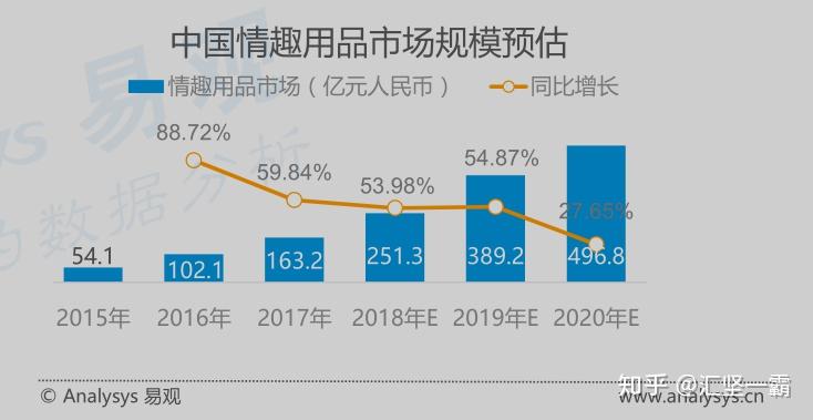 2020广州人口出生率_广州各区人口图(2)