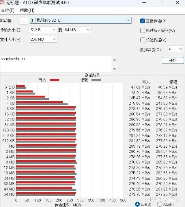 硬盘读写速度怎么看（4个查看方法） - 知乎