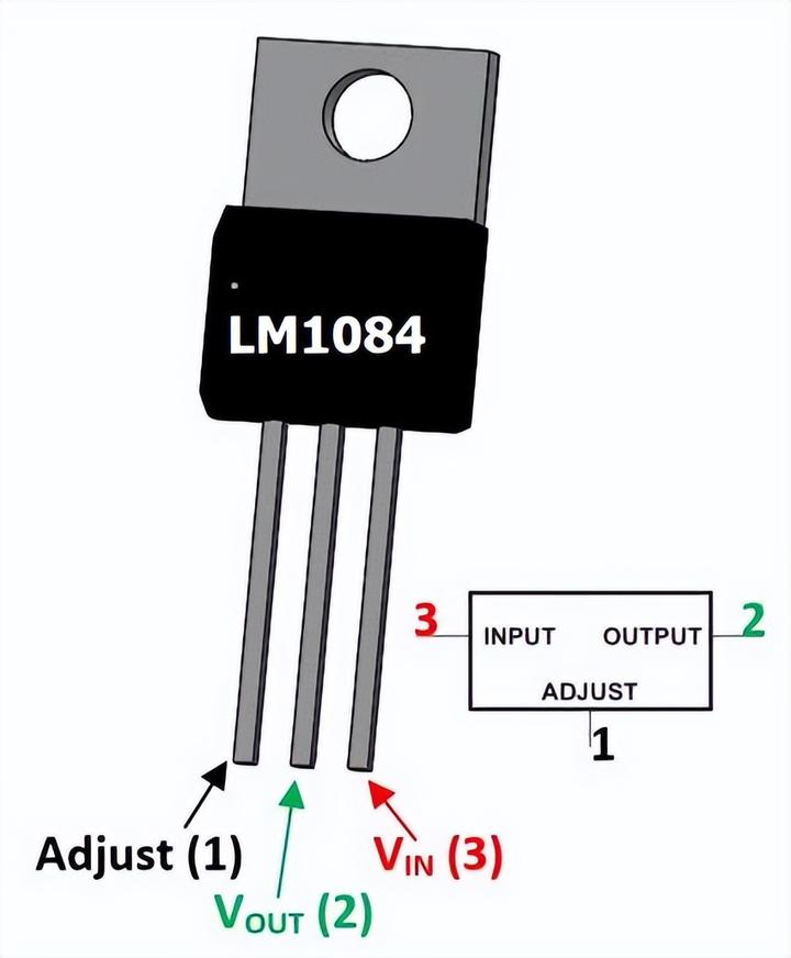 7种LM1084应用电路案例详解，图文结合，带倪轻松搞定LM1084 - 知乎