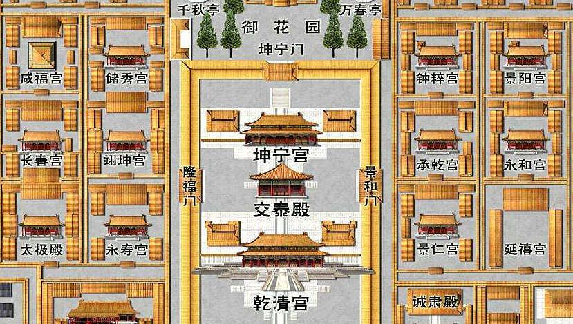 如何正确游览故宫? - 知乎