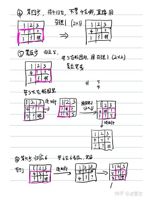 数字华容道布局图片