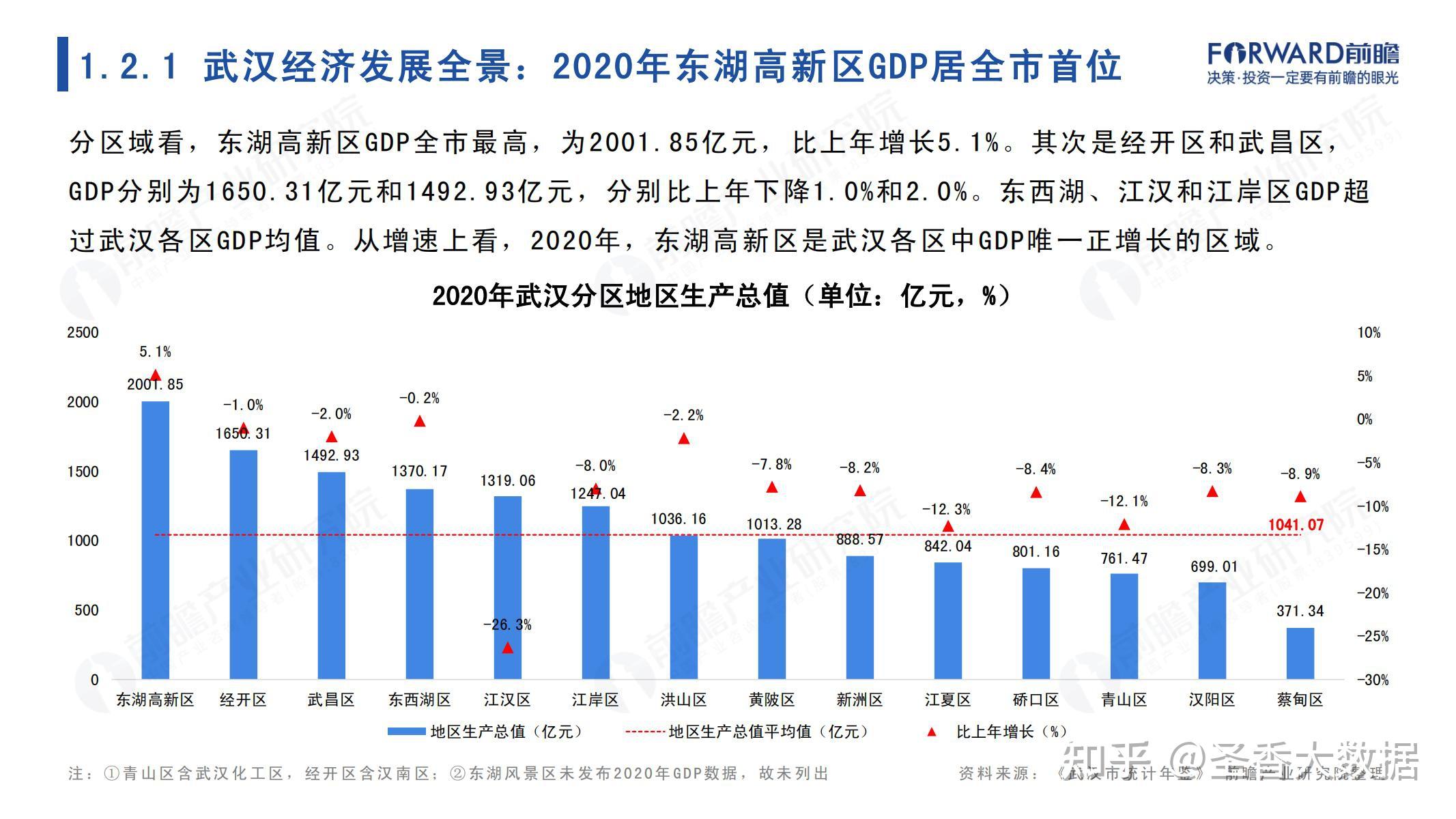 武汉网站建设需求分析报告的简单介绍