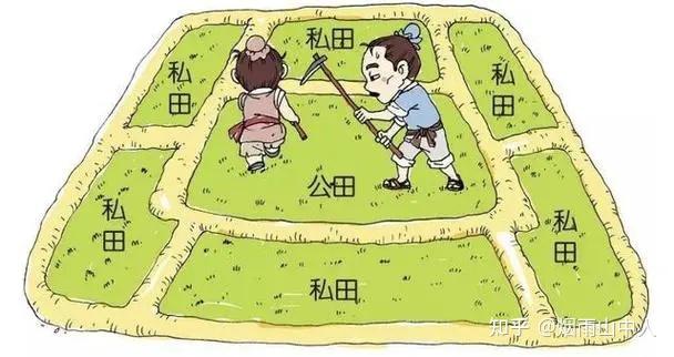 干货——简述《古代中国税赋沿革》 - 知乎