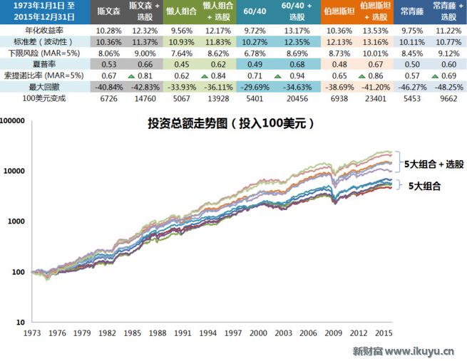 人口量化研究_人口普查