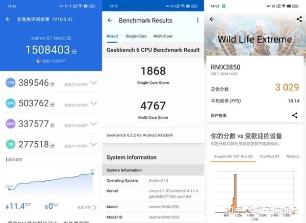 我们也对真我gt neo6 se的这套性能配置进行了三轮跑分,取三轮中的最