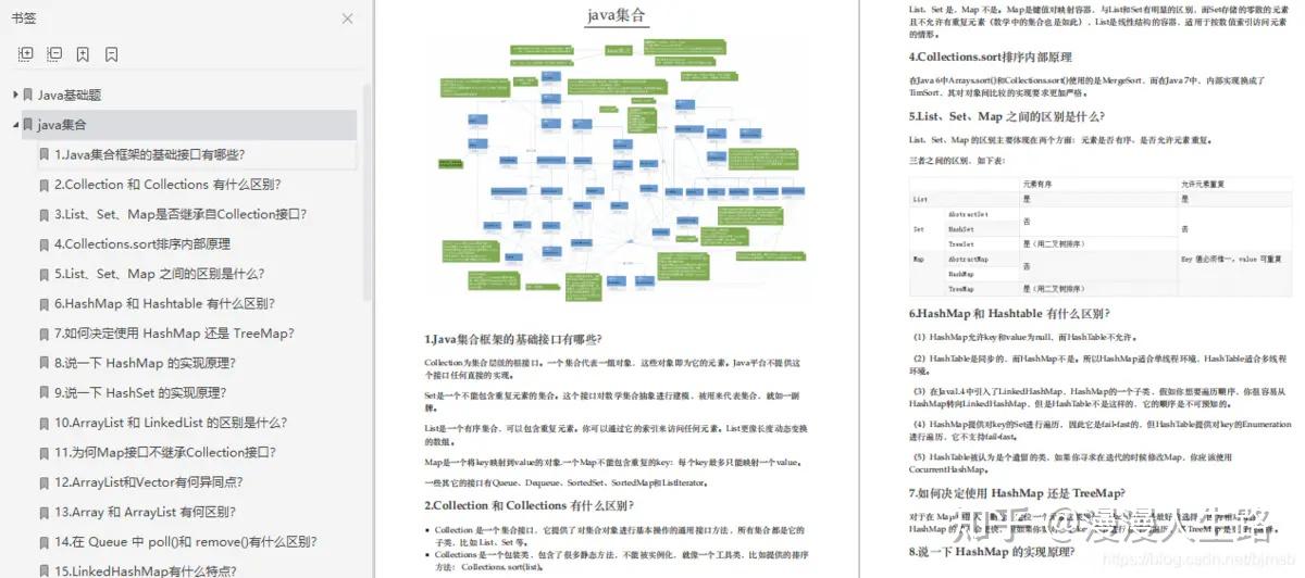 蚂蚁二面、京东三面后,我总结了大厂Java高频面试真题及解析:Java基础+Spring+算法+并发+JVM+Redis+MySQL - 知乎