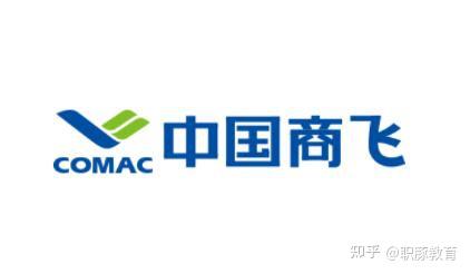 中国商飞笔试全攻略:真题探秘与备考妙计 - 知乎