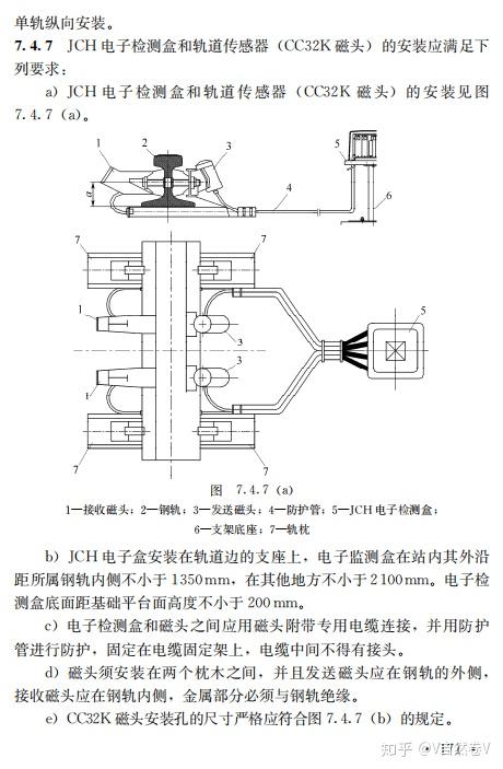 作为检查轨道区段空闲与占用状态的证计轴设备正常工作
