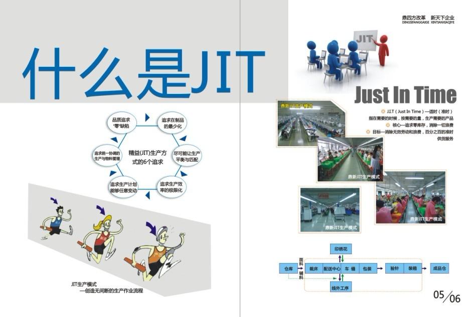 无库存生产方式(stockless production),零库存(zero inventories),一