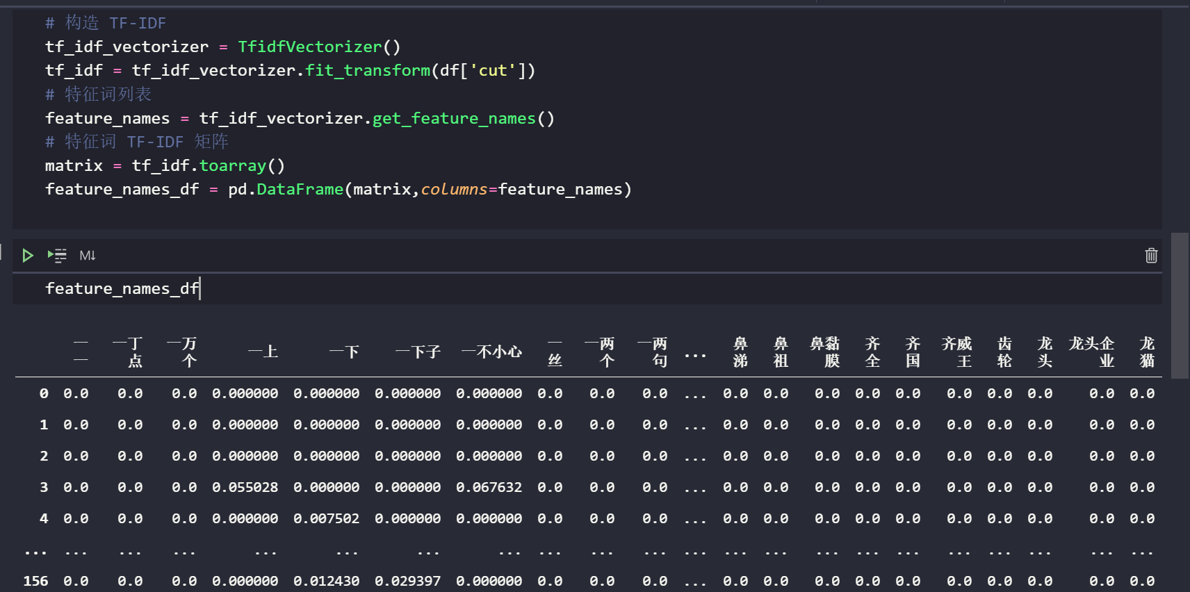 GitHub标星5W+！80个Python入门实例，代码清晰拿来即用，学习提升必备 - 知乎