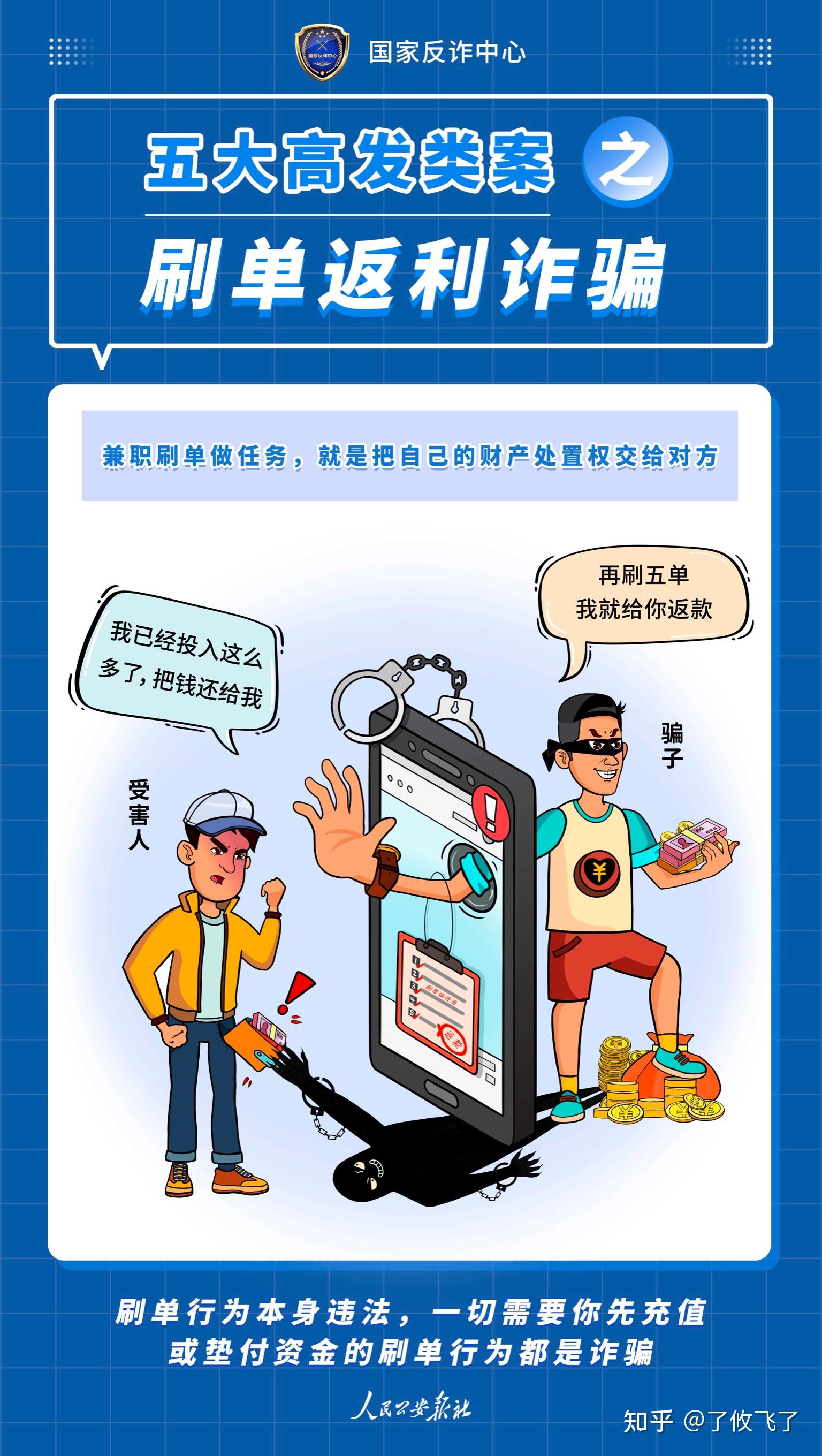 网络刷单诈骗的案例有哪些
