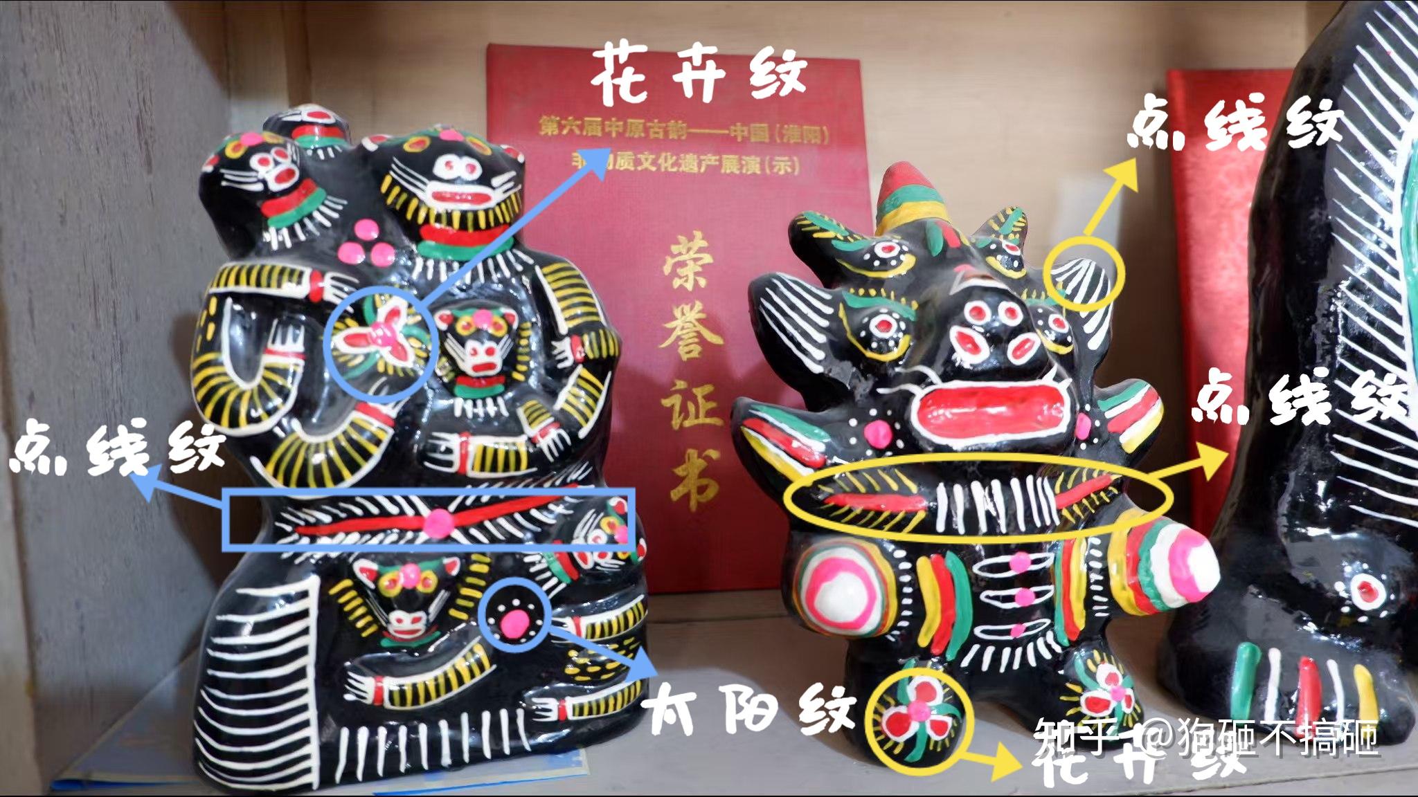 你知道泥泥狗吗?对它的了解有多少嘞? - 知乎