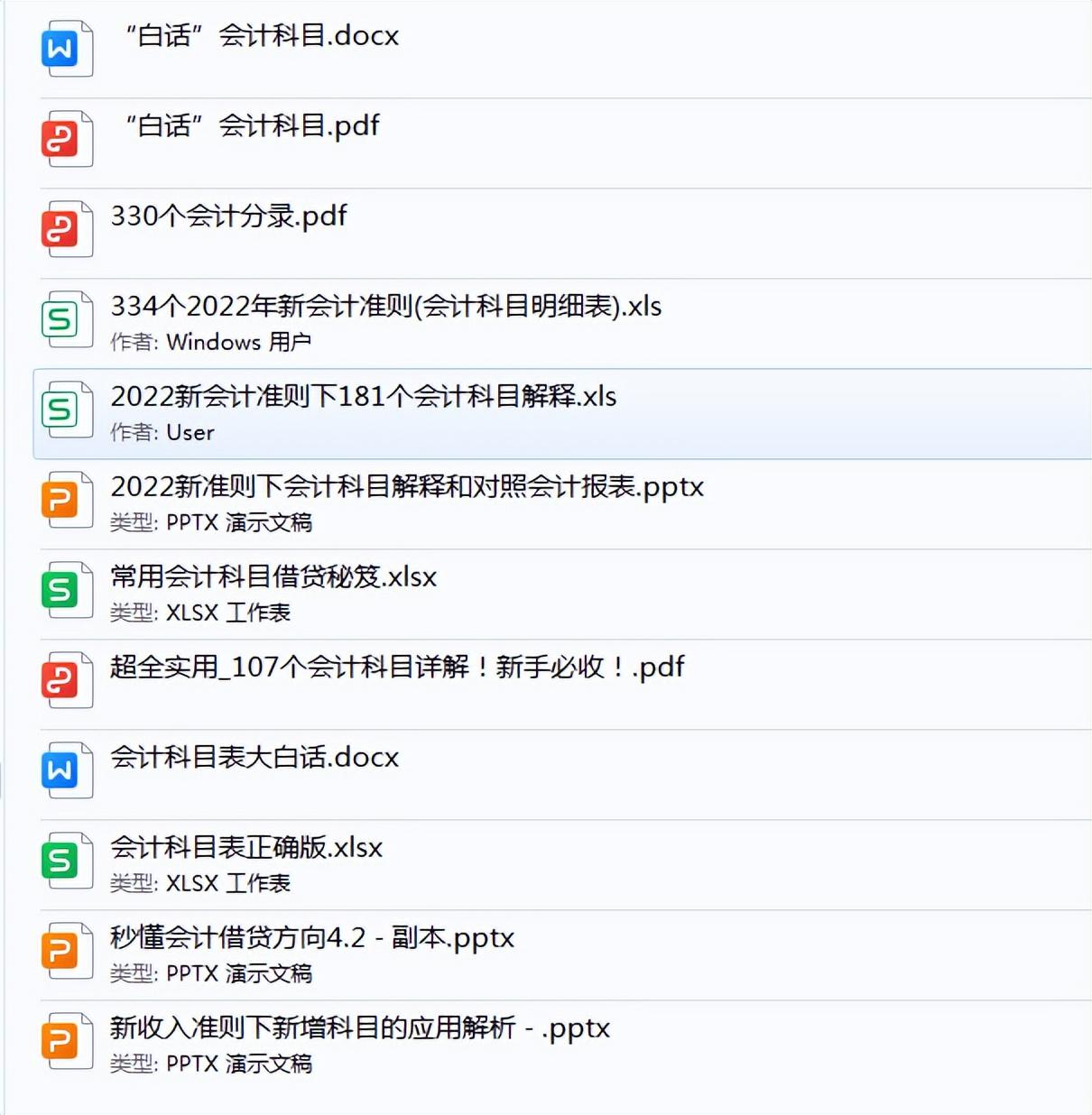 财务会计离不了：会计科目分类详解及会计科目借贷方向口诀，全了- 知乎